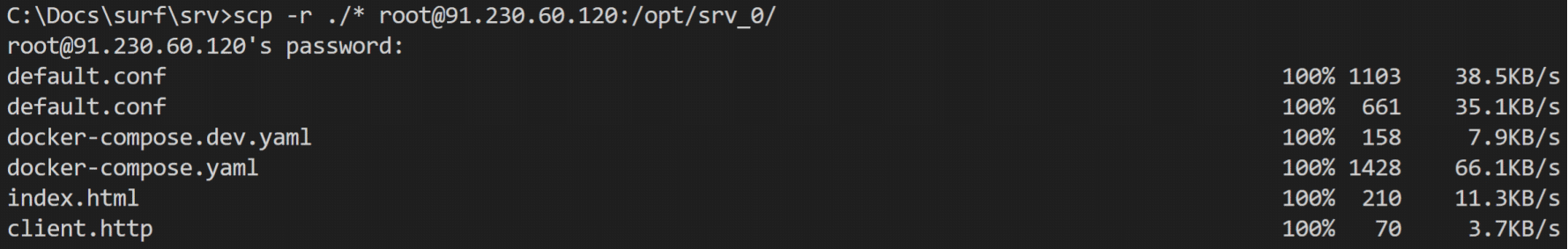 Сервис на языке Dart: введение, инфраструктура бэкэнд - 25 Сервис на языке Dart: введение, инфраструктура бэкэнд - 25