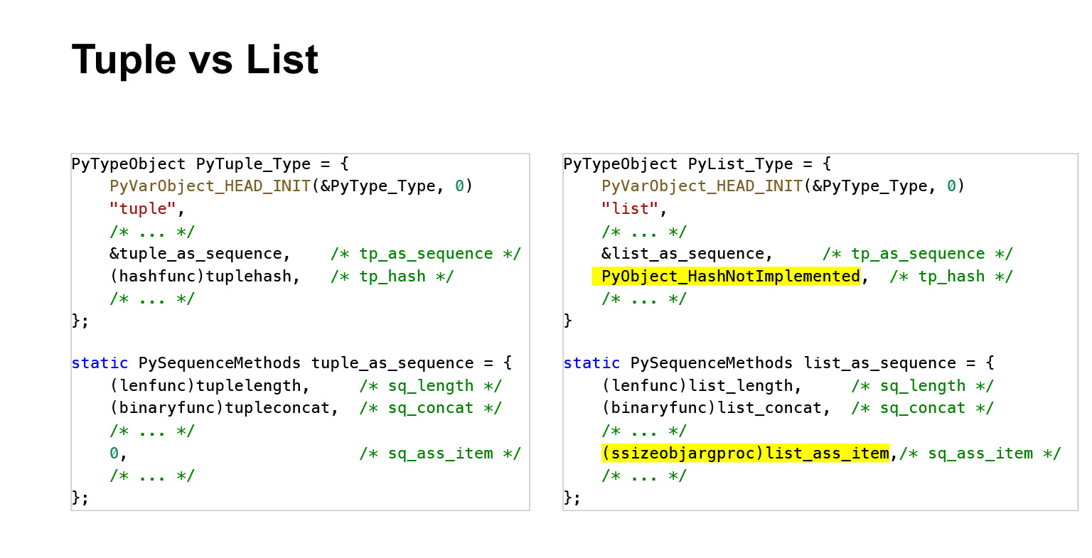 Устройство CPython. Доклад Яндекса - 38