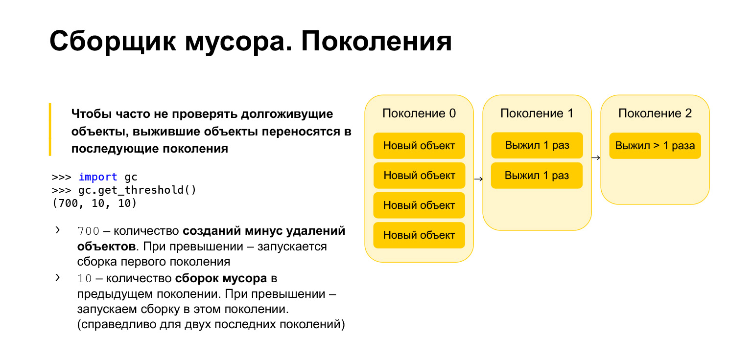 Устройство CPython. Доклад Яндекса - 46