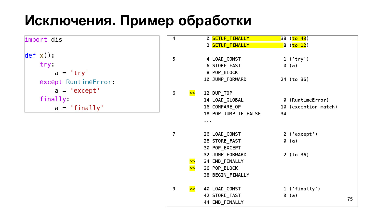 Устройство CPython. Доклад Яндекса - 56