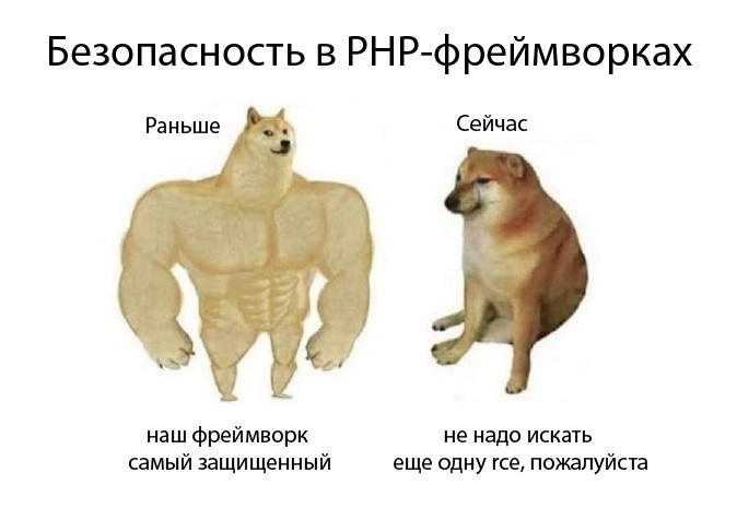 Уязвимости PHP-фреймворков - 1