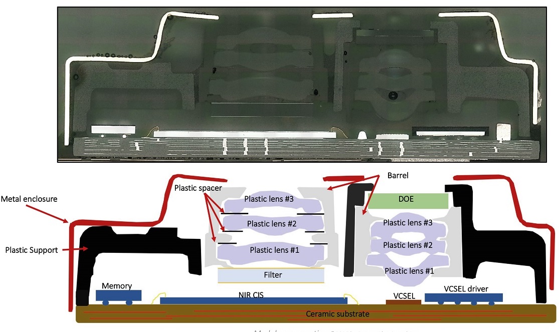 Ковыряемся в лидаре iPad 11 Pro - 6 image