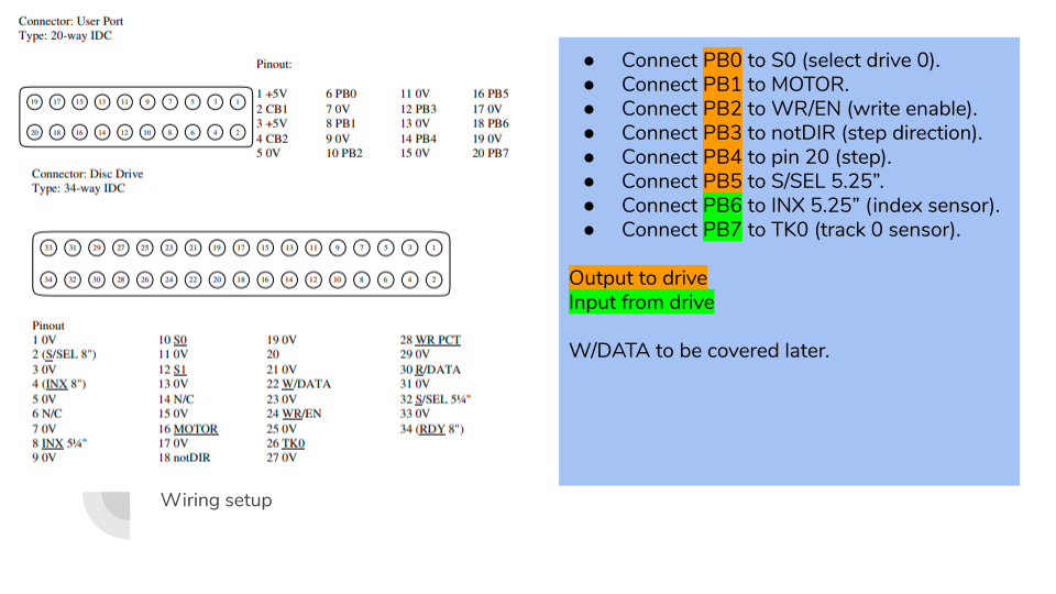 Превращаем компьютер BBC Micro (1981 год) в устройство записи защищённых дисков за 40 000 долларов - 4 Превращаем компьютер BBC Micro (1981 год) в устройство записи защищённых дисков за 40 000 долларов - 4