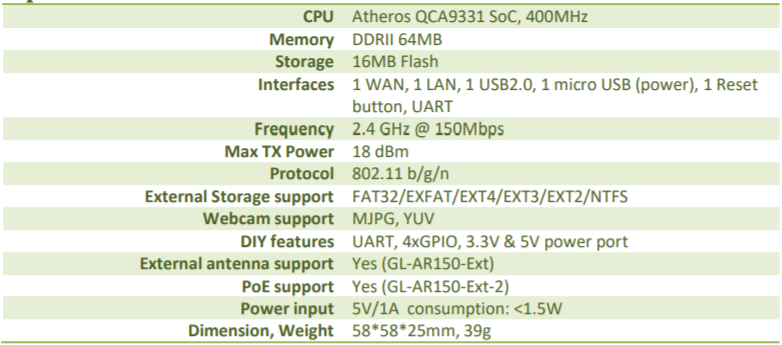 Девайсы для пентеста. Обзор хакерских девайсов. Часть 3: Wi-Fi + Network - 19