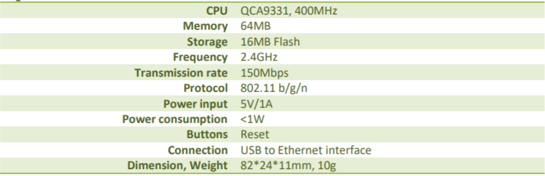 Девайсы для пентеста. Обзор хакерских девайсов. Часть 3: Wi-Fi + Network - 25