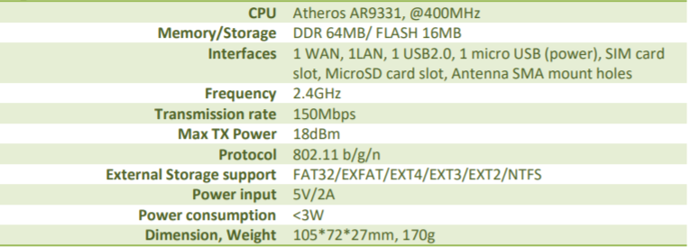 Девайсы для пентеста. Обзор хакерских девайсов. Часть 3: Wi-Fi + Network - 27