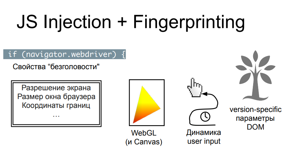 Web scraping вашего сайта: непрошеные гости и как их встречают - 22