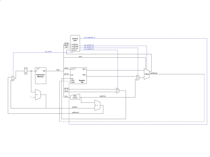 Как начать путь к работе по проектированию электроники FPGA космического корабля Blue Origin - 10 Как начать путь к работе по проектированию электроники FPGA космического корабля Blue Origin - 10