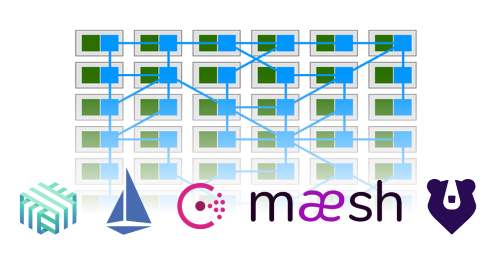 Сценарии использования service mesh - 1