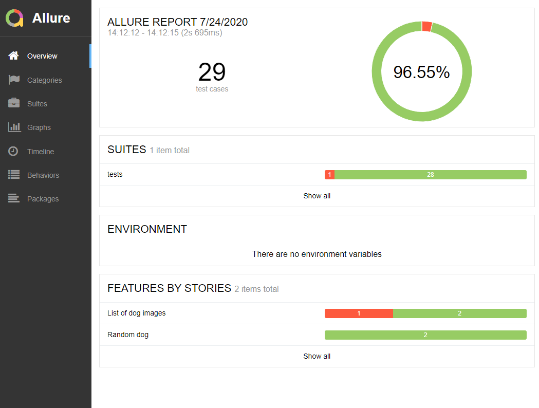 Тесты на pytest с генерацией отчетов в Allure с использованием Docker и Gitlab Pages и частично selenium - 13