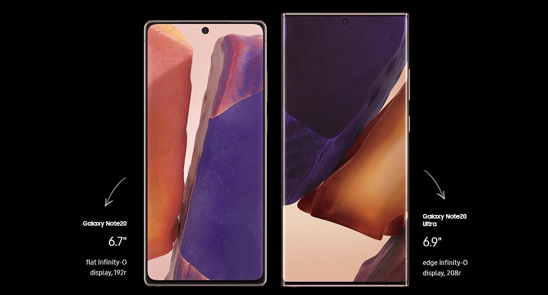 Даже сама Samsung не особо верит в успех пластикового Galaxy Note20 за 80 000 рублей