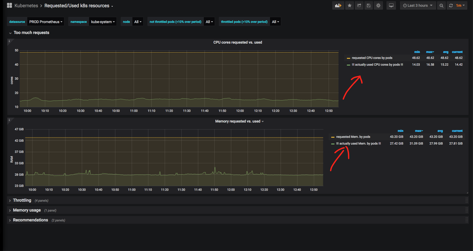 Kubernetes в ДомКлик: как спать спокойно, управляя кластером на 1000 микросервисов - 5 Kubernetes в ДомКлик: как спать спокойно, управляя кластером на 1000 микросервисов - 5