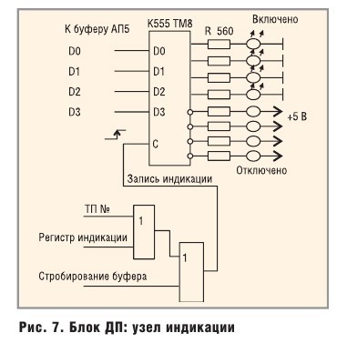 Как я на спор в разработчики электроники попал - 15 Как я на спор в разработчики электроники попал - 15