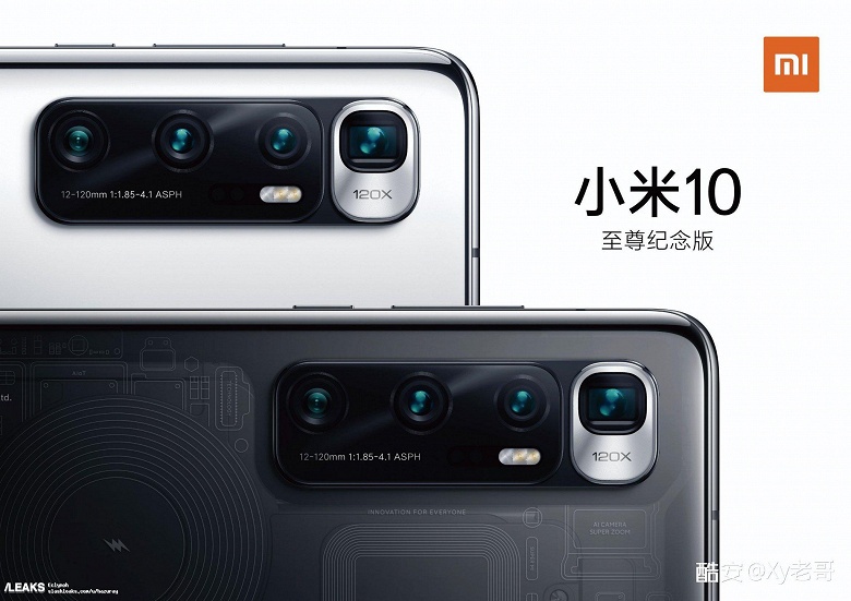 120-кратный зум у Xiaomi Mi 10 Ultra может оказаться «пустышкой». Есть слухи про всего лишь четырёхкратный оптический зум у новинки