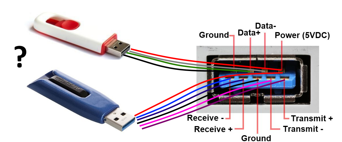 Издеваемся над USB - 19