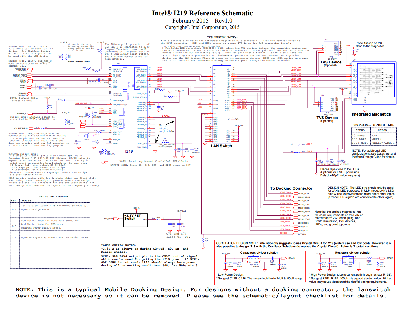 Анализ данных из последнего слива Intel - 5