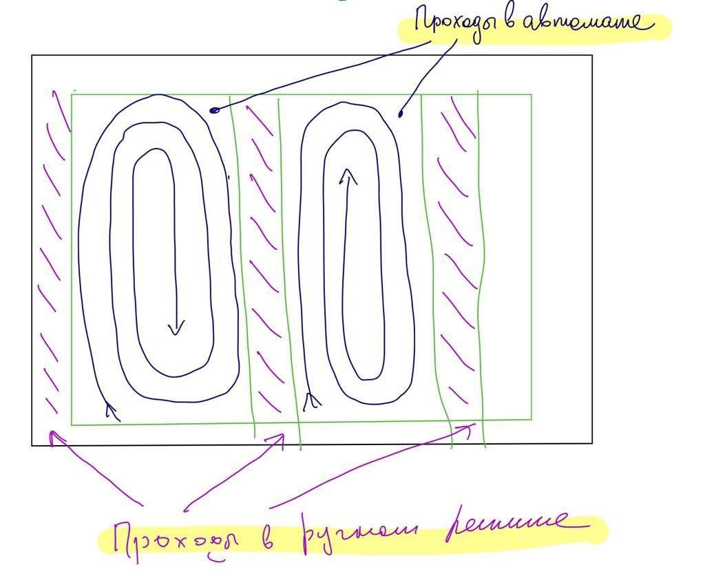 Наша огромная гордость: мирные советские роботы-комбайны убрали первый урожай в южных регионах - 9 image