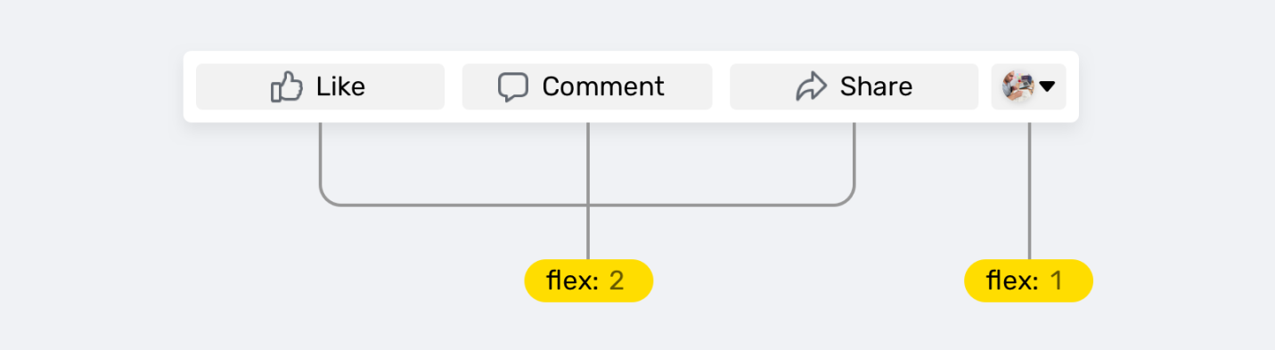 Исследование CSS-свойства flex - 17