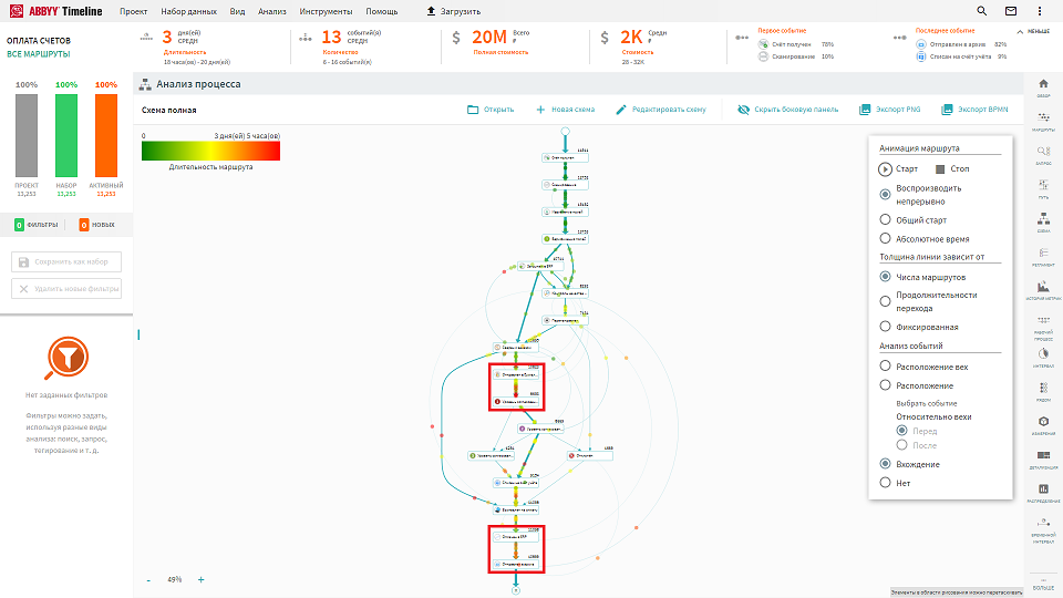 Бизнес-процессы на прокачку: как Process Intelligence помогает компаниям определить, что, где и когда автоматизировать - 10