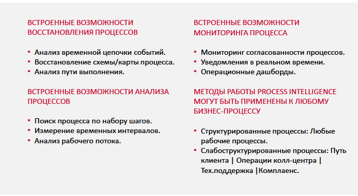 Бизнес-процессы на прокачку: как Process Intelligence помогает компаниям определить, что, где и когда автоматизировать - 3