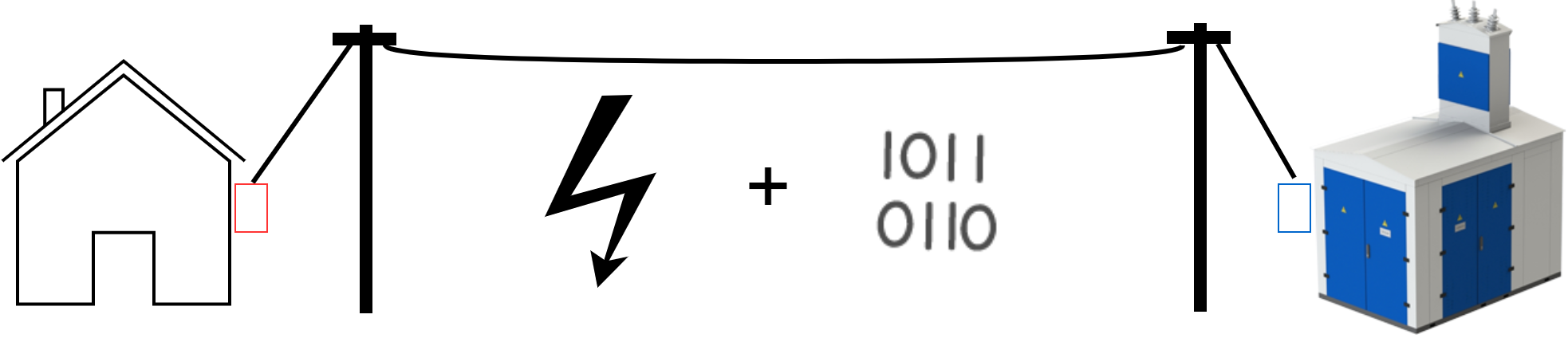 Power-line communication. Часть 1 — Основы передачи данных по линиям электропередач - 7