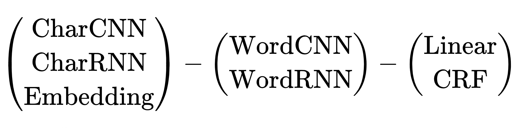 Проект Natasha. Набор качественных открытых инструментов для обработки естественного русского языка (NLP) - 6 Проект Natasha. Набор качественных открытых инструментов для обработки естественного русского языка (NLP) - 6