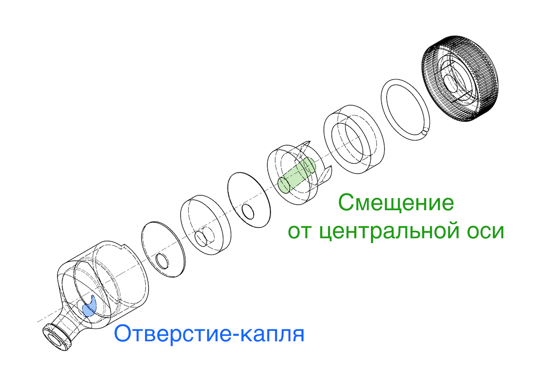 Как создавали беруши, у которых громкость можно менять - 7 Как создавали беруши, у которых громкость можно менять - 7