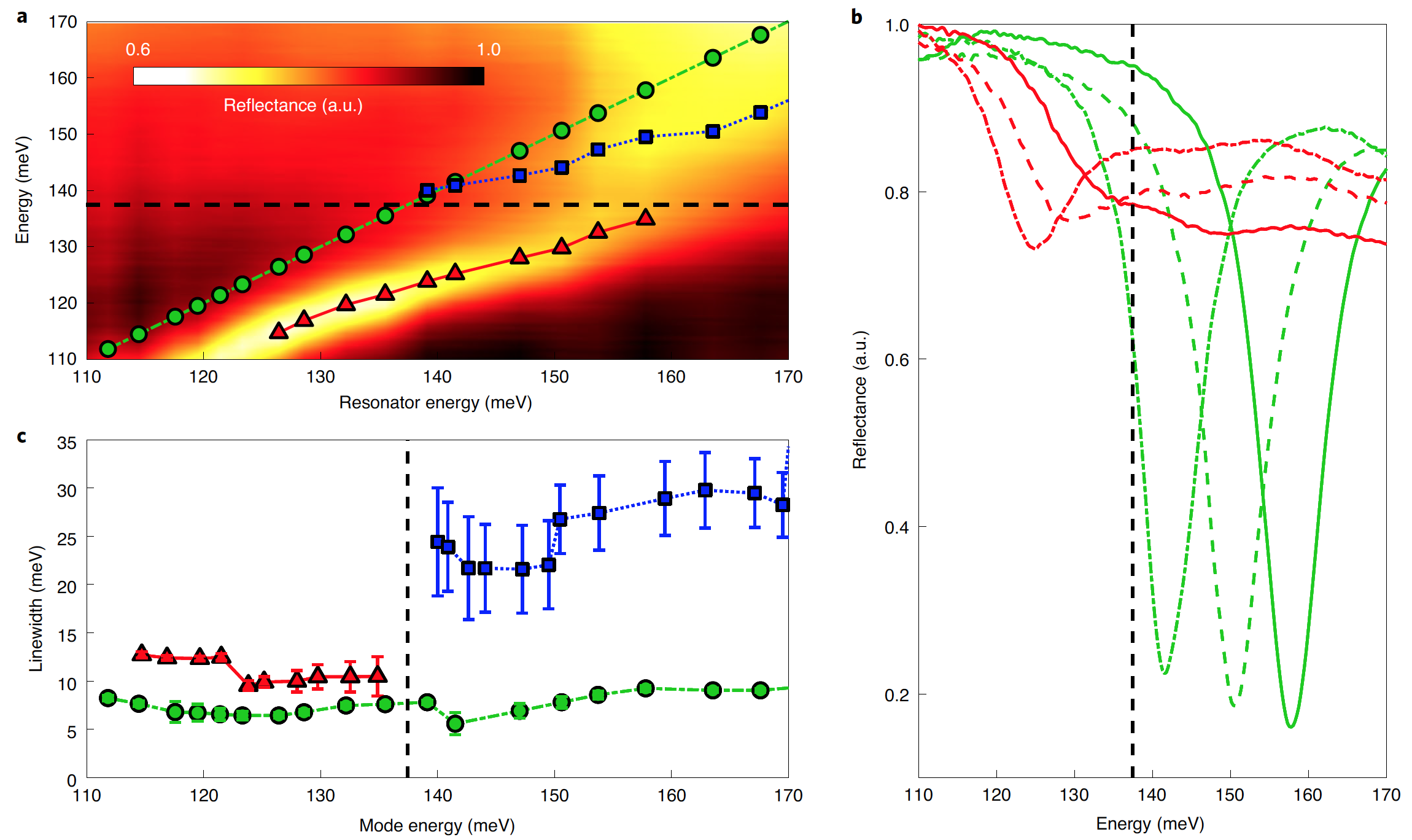 Объединение отрицательно заряженных частиц за счет фотонов - 5 Объединение отрицательно заряженных частиц за счет фотонов - 5