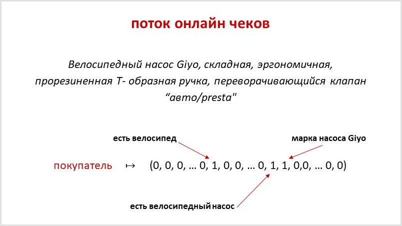 Уроки волшебства для кота, дейтинг для беременных и астрология - 3