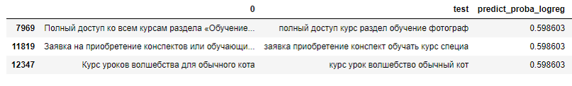 Уроки волшебства для кота, дейтинг для беременных и астрология - 6