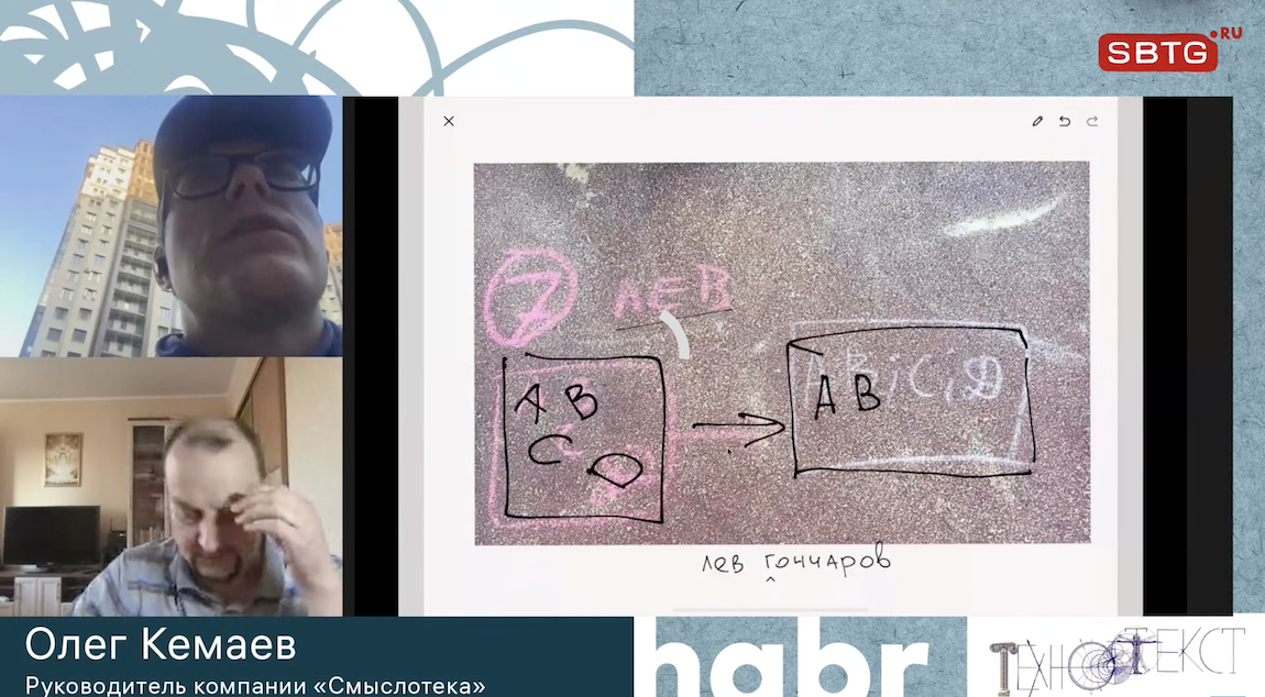 Как иллюстрировать посты на Хабре? Главное из мастер-класса для участников конкурса «ТехноТекст» - 3 image