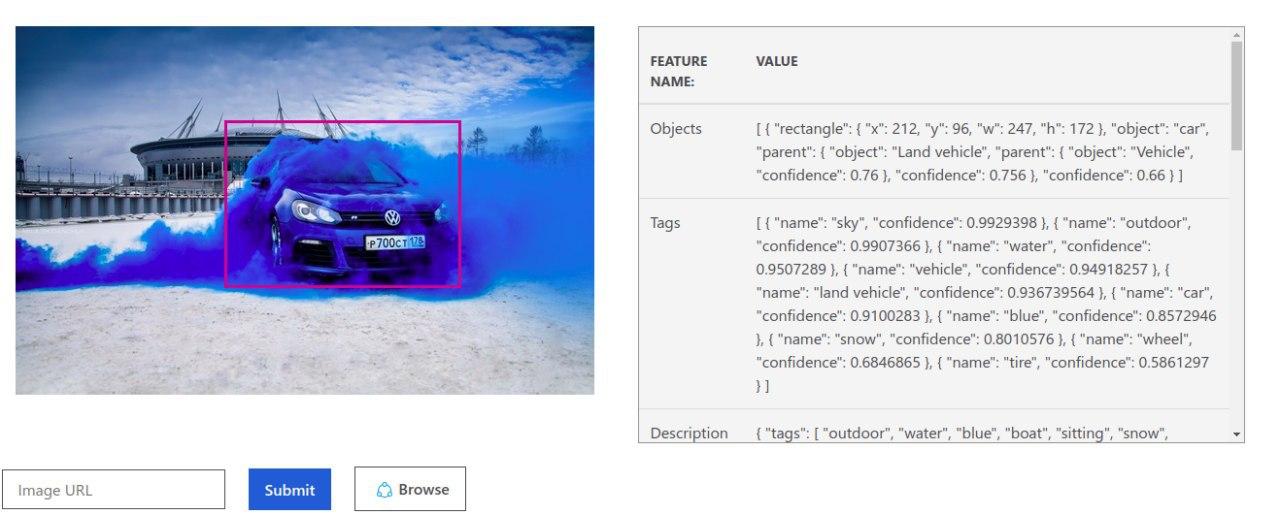 Белорусский AI сервис опередил Google и Microsoft AI в распознавании автомобилей - 15 image