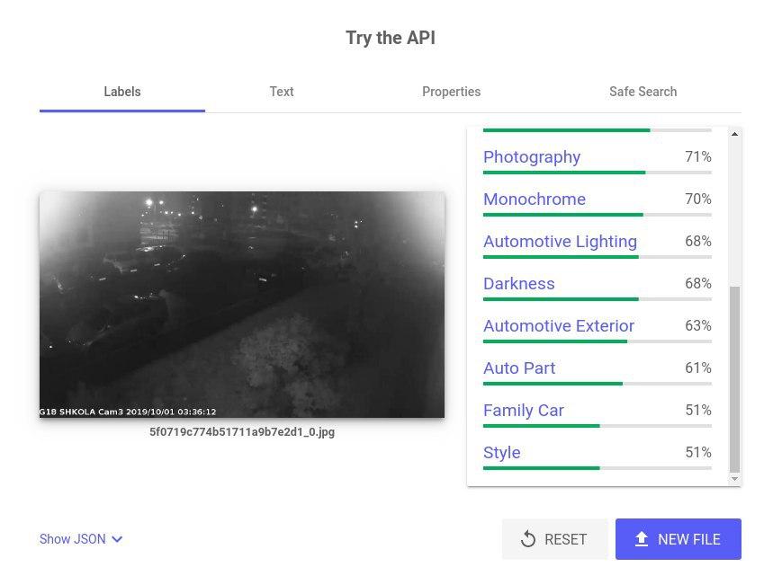 Белорусский AI сервис опередил Google и Microsoft AI в распознавании автомобилей - 5 image