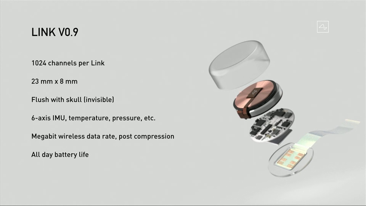 Слияние человека и машины. Neuralink - 3 Слияние человека и машины. Neuralink - 3