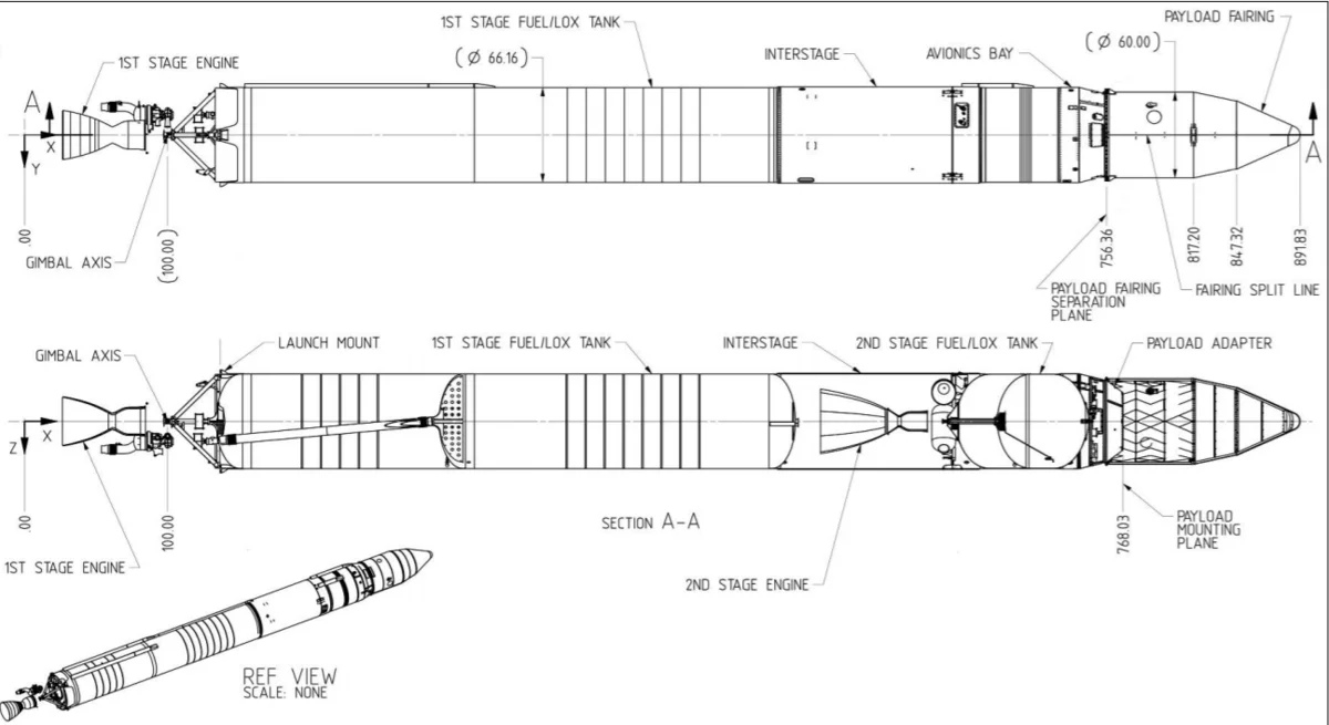 Компоновочная схема двухступенчатой ракеты-носителя сверхлёгкого класса Falcon-1