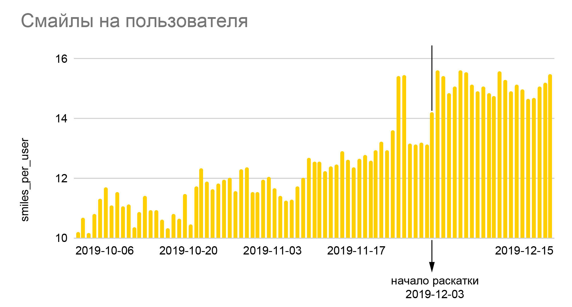 Как мы научили робота чувству юмора - 6