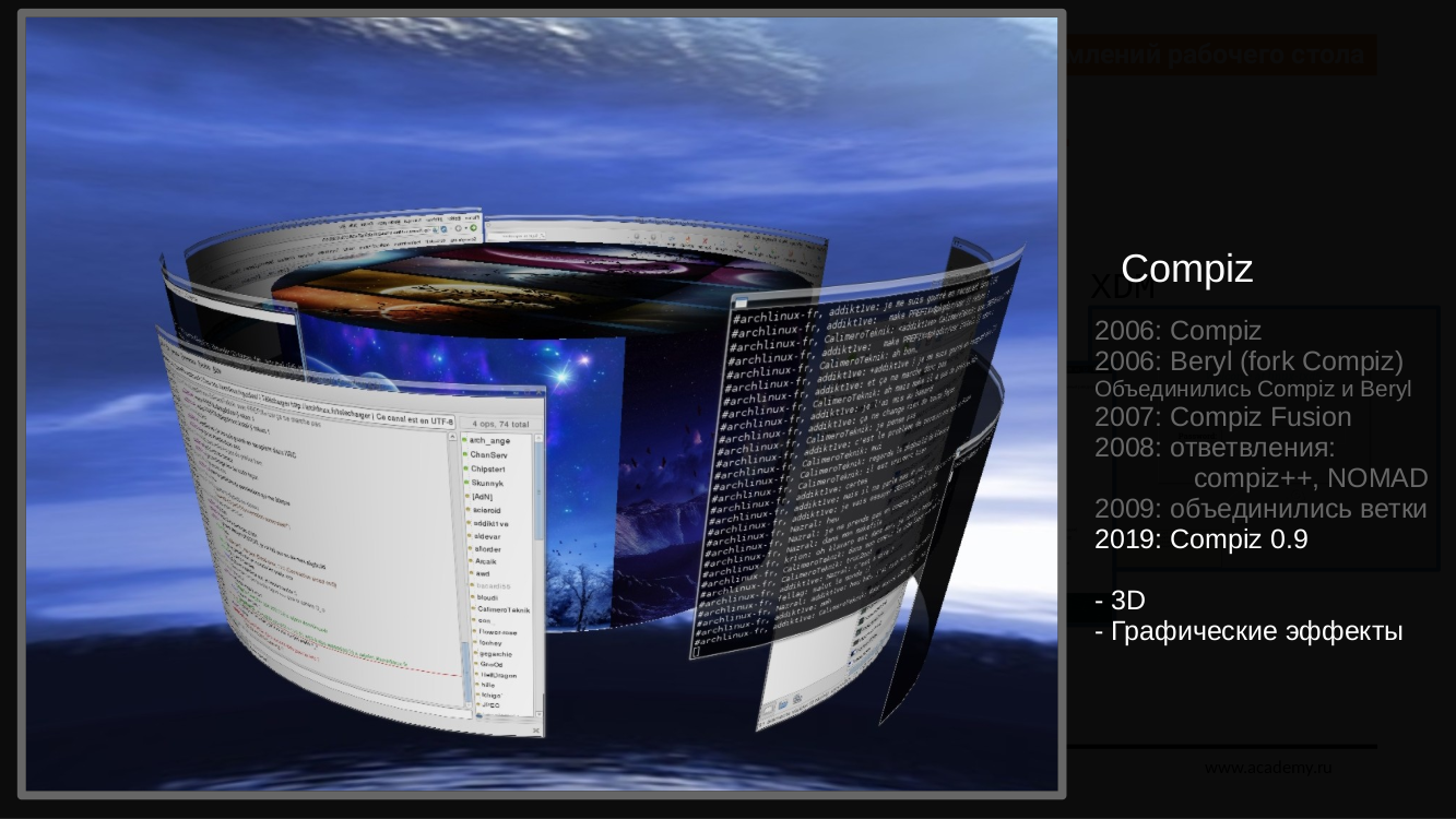 Как устроена графика в Linux: обзор различных сред оформления рабочего стола - 23