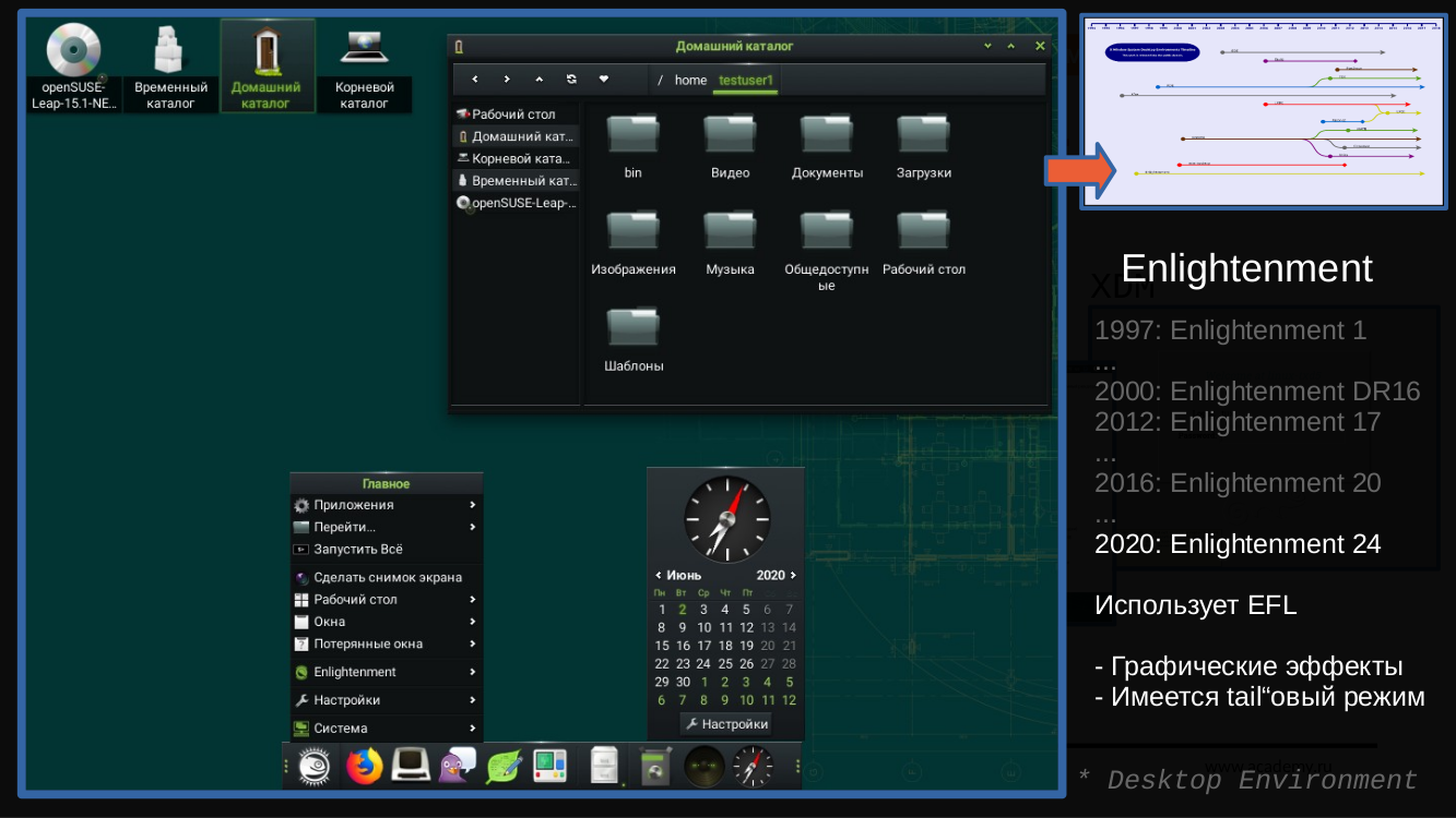 Как устроена графика в Linux: обзор различных сред оформления рабочего стола - 29