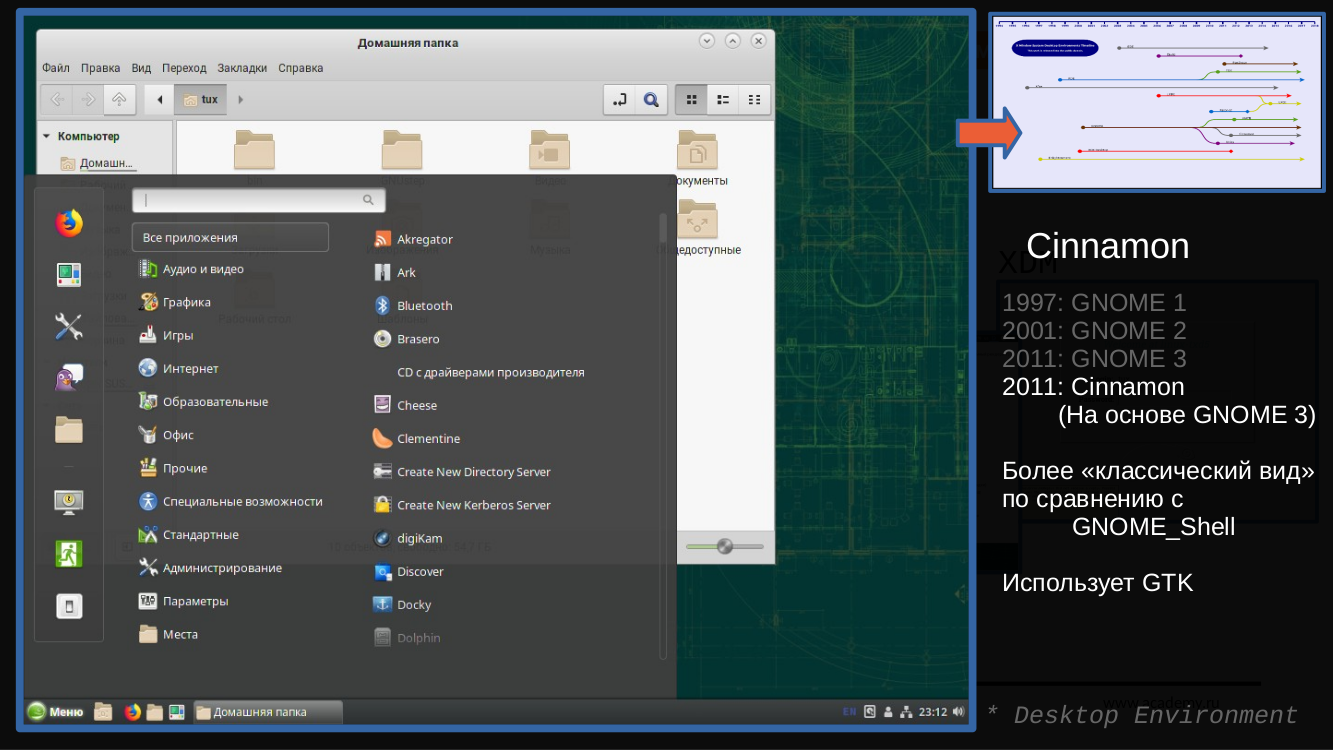 Как устроена графика в Linux: обзор различных сред оформления рабочего стола - 34