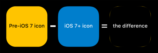 Секрет формы иконок iOS: это сквиркл? Разбор - 16