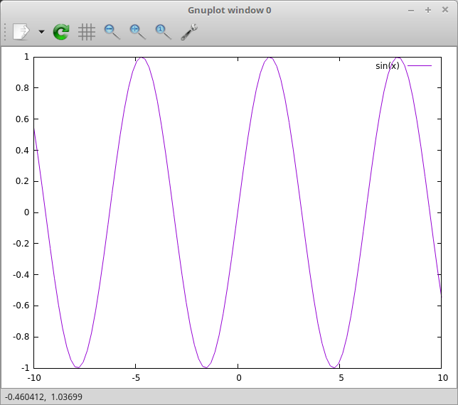 Gnuplot и с чем его едят - 4