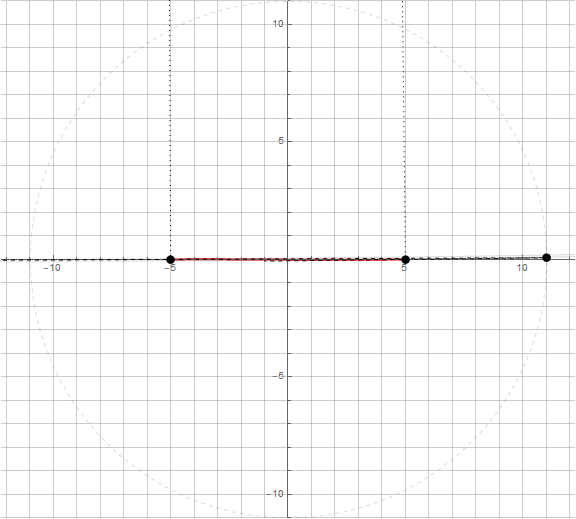 Циркулярные кривые 2-го порядка - 13