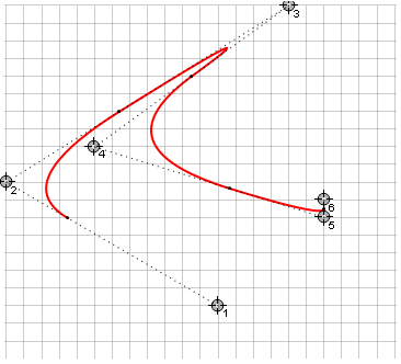 Циркулярные кривые 2-го порядка - 28
