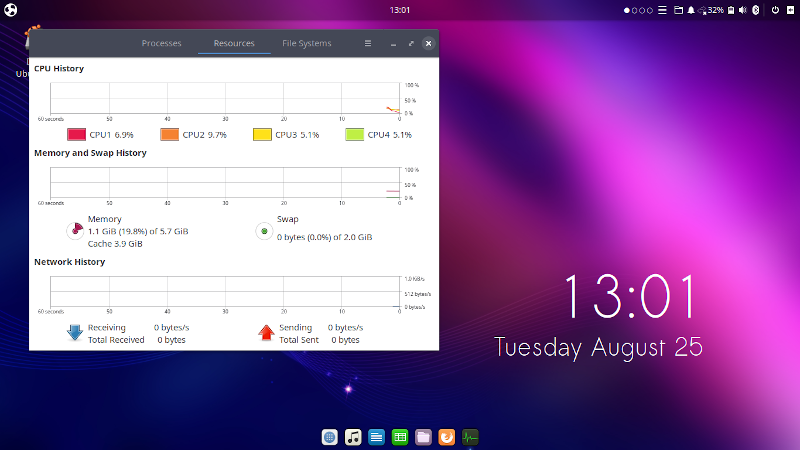 Ubuntu Budgie 20.04 с запущенным системным монитором сразу после загрузки