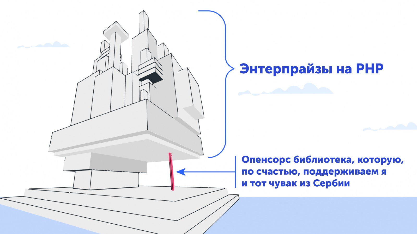 Ты решил написать свой фреймворк. Стоило оно того? - 1