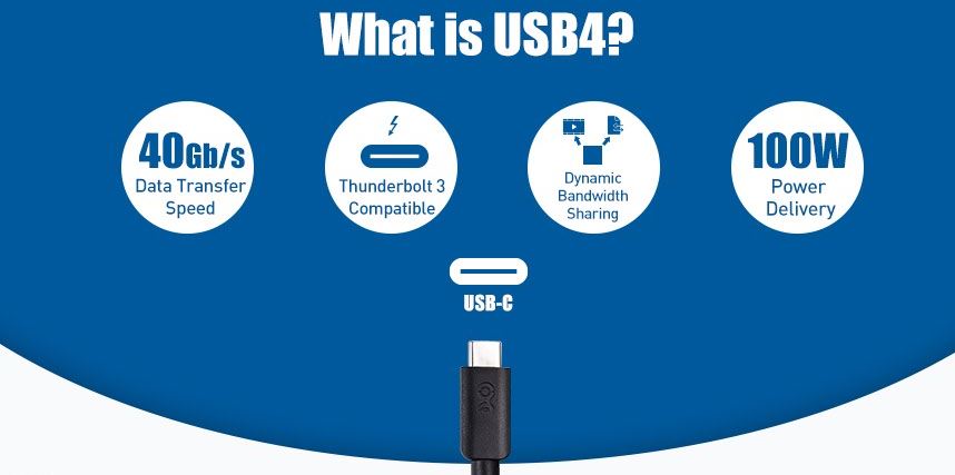 USB4: все тот же USB? - 2 USB4: все тот же USB? - 2
