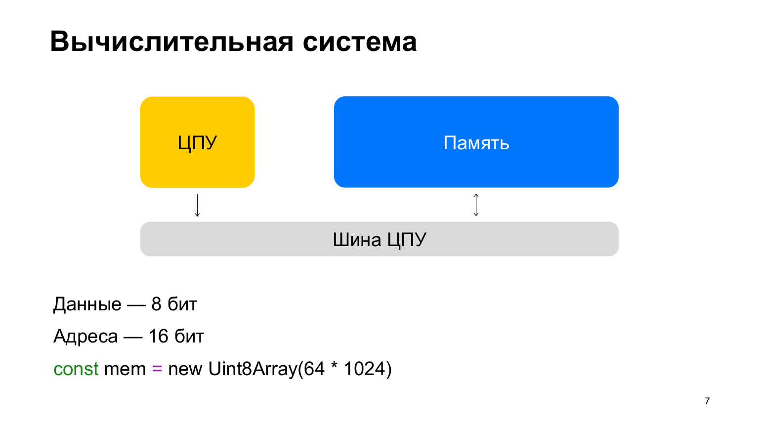 Эмуляция NES-Famicom-Денди на веб-технологиях. Доклад Яндекса - 3