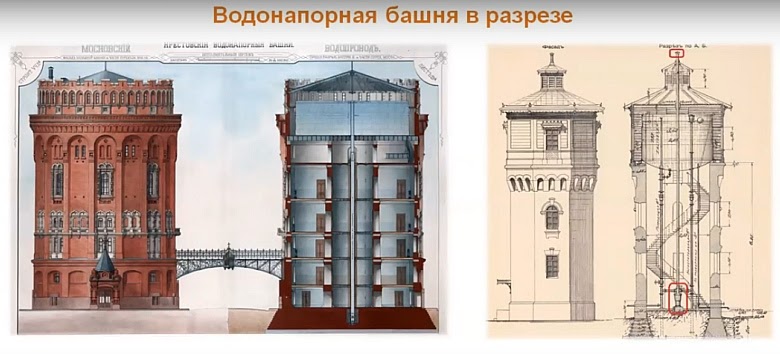 Чертежи водонапорные башни