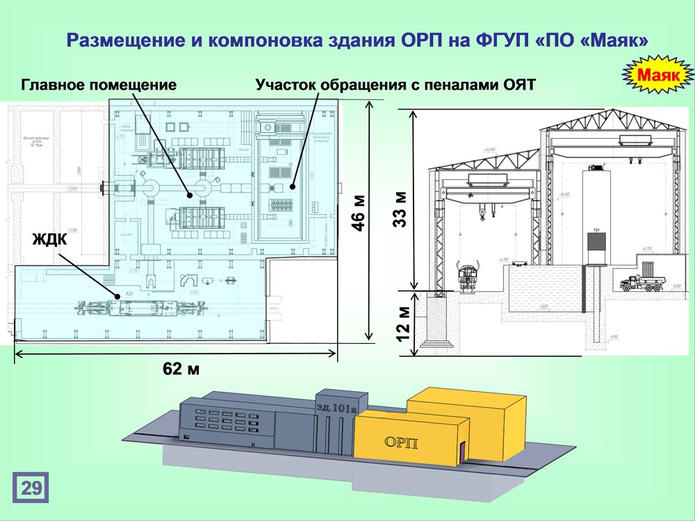 Ядерное наследие первенца атомной энергетики СССР - 7