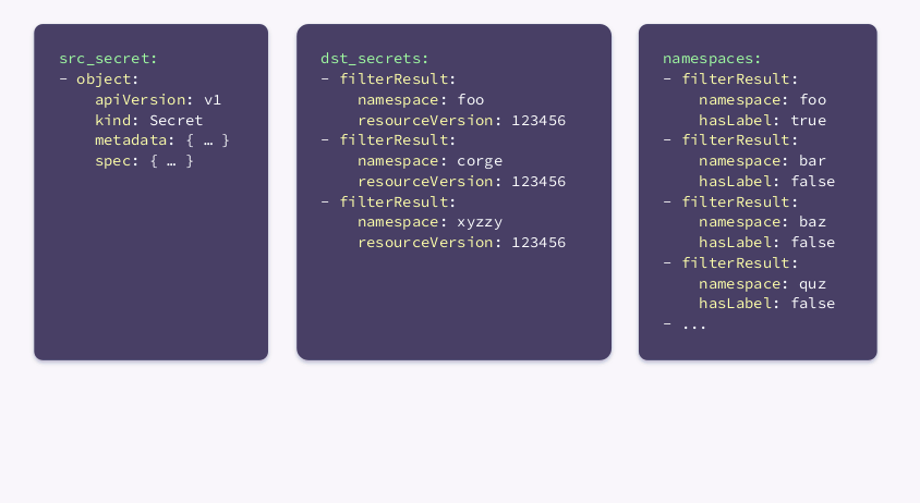 Go? Bash! Встречайте shell-operator (обзор и видео доклада с KubeCon EU'2020) - 11